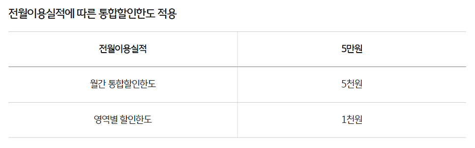 모닝푸드팩토리 이미지
