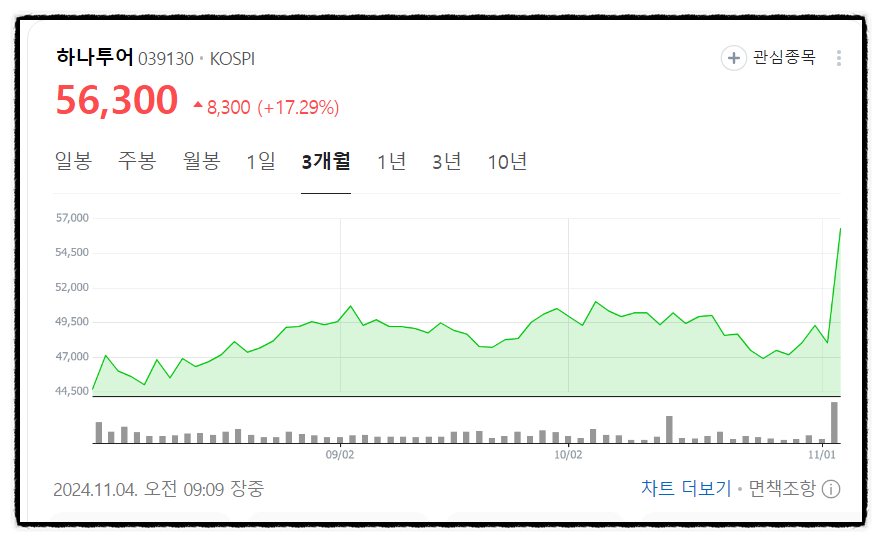 럭키하나여행사 이미지