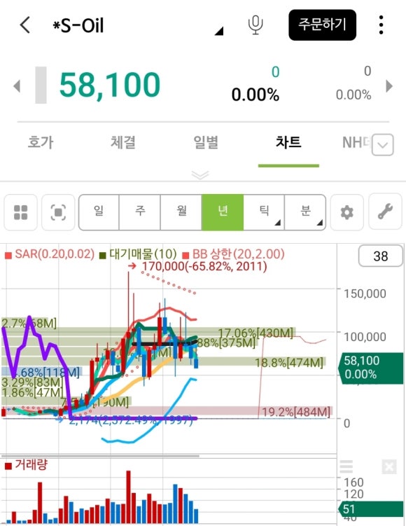 (주)금호티앤씨 이미지