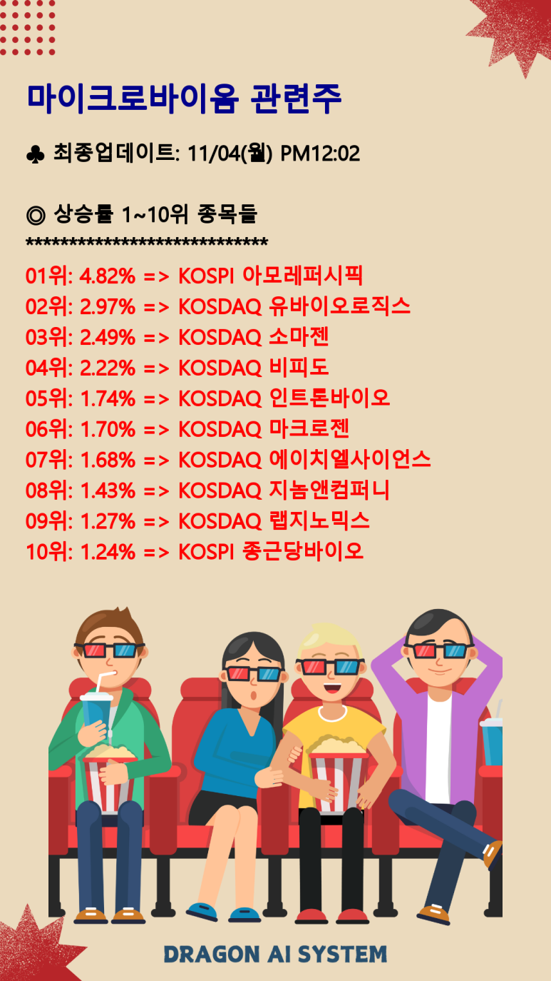 에이치엘유 이미지