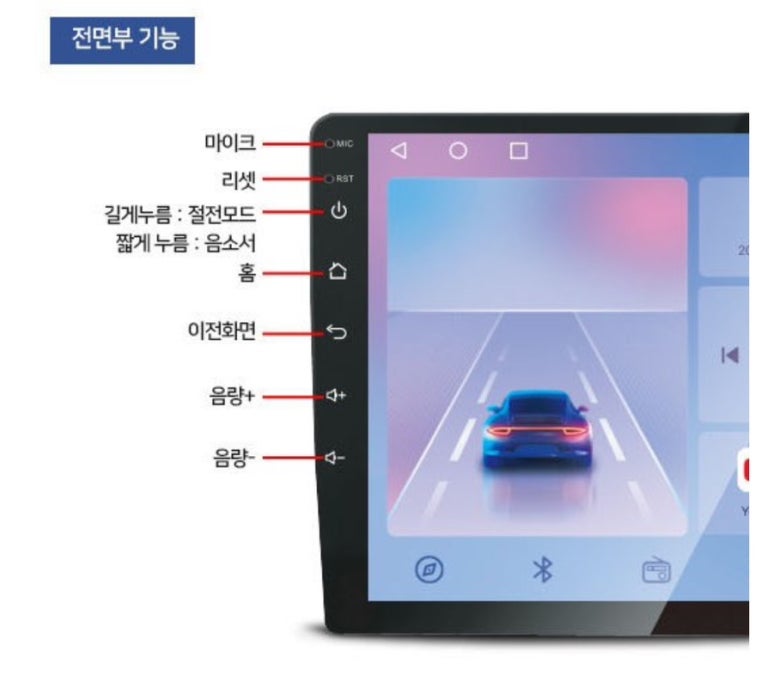 오토앤네비 이미지