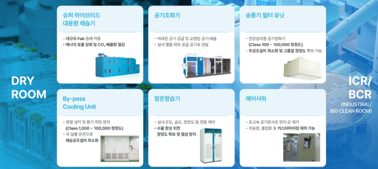 씨케이용역 이미지