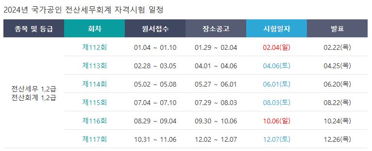 아트세무회계 이미지