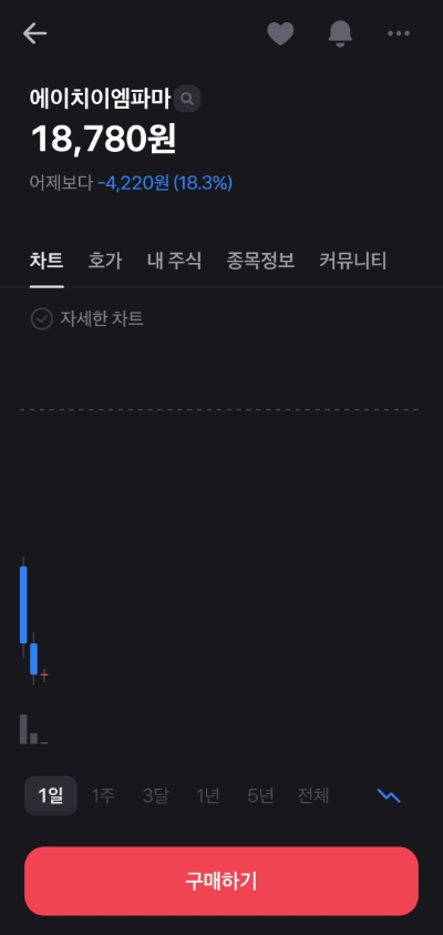 주식회사 에이치이엠파마 이미지
