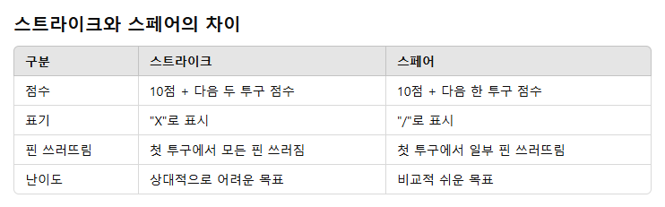 호호노래연습장 이미지