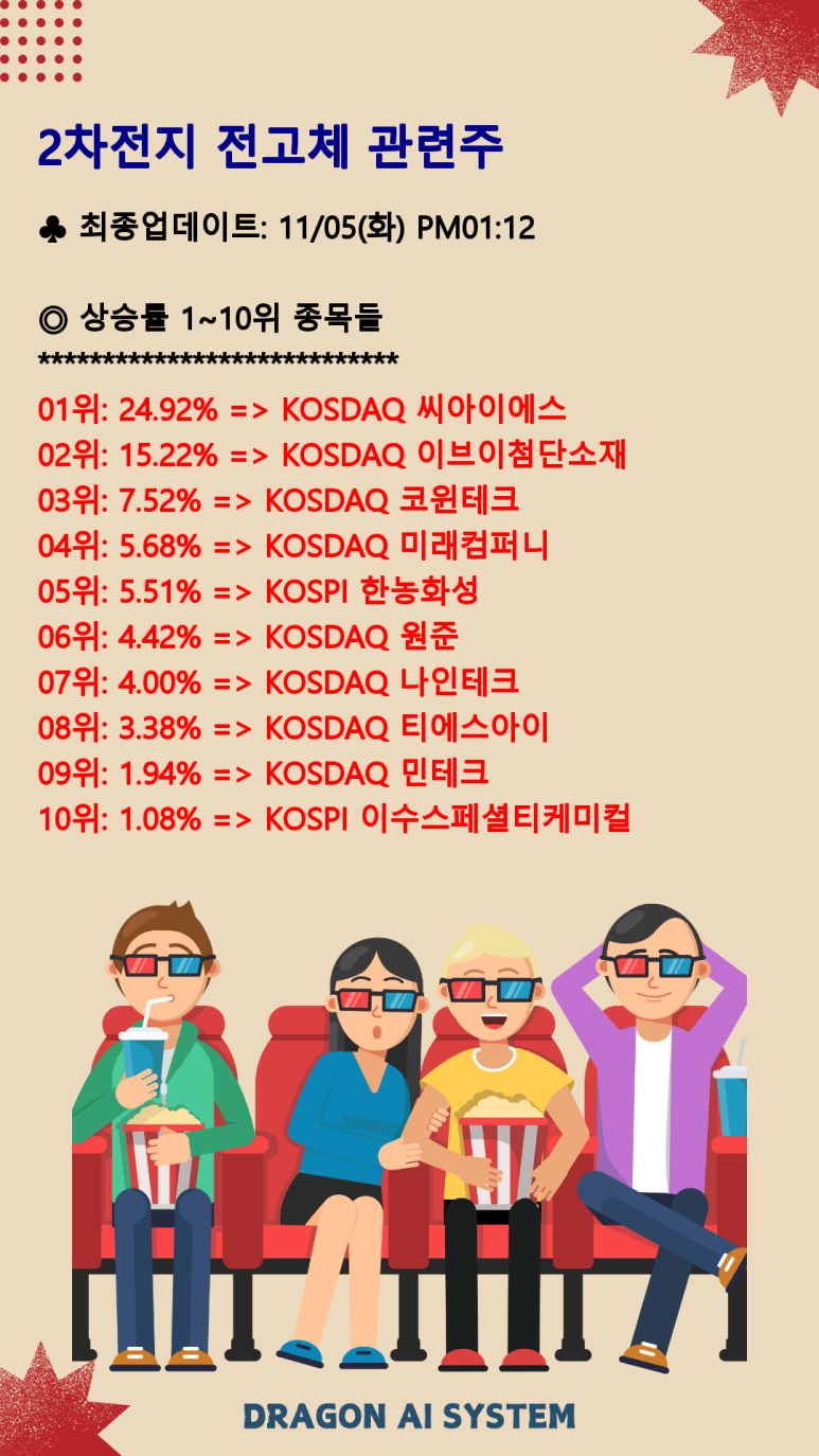 코윈컴퍼니 이미지