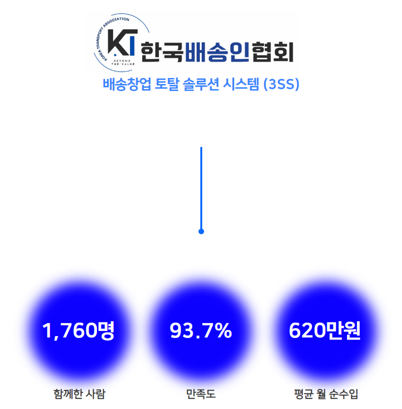 송인라이프 이미지