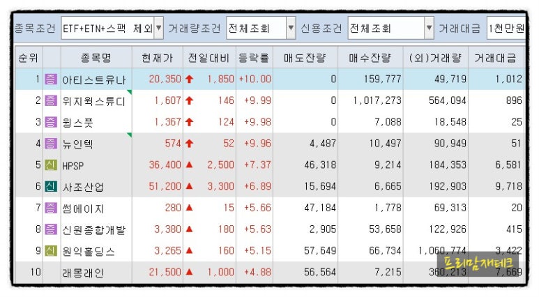 원준산업개발 이미지