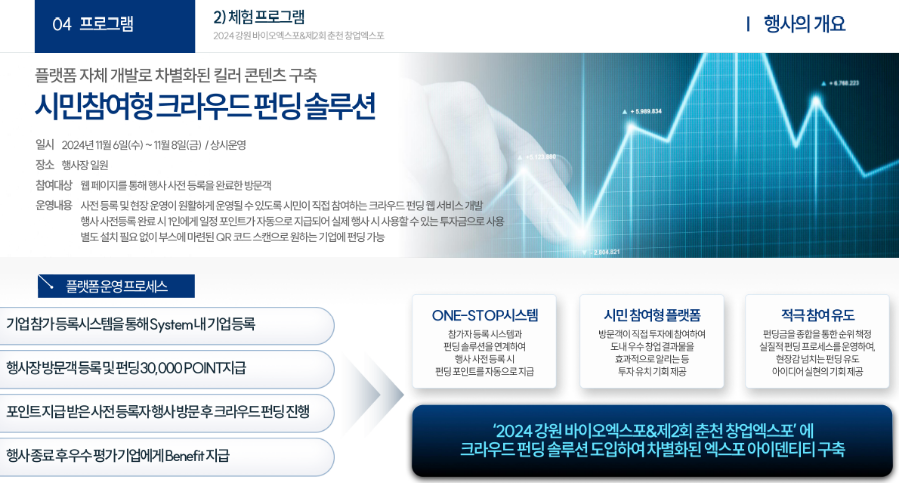 주식회사 더위드 이미지