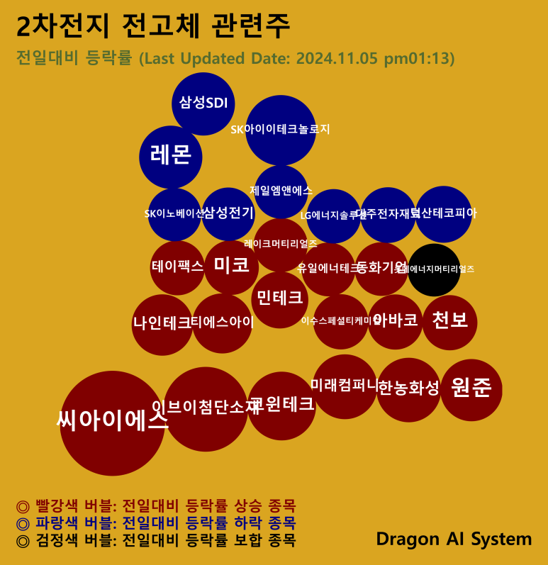 코윈컴퍼니 이미지