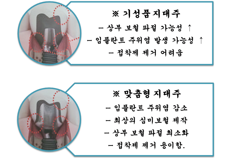 예본치과의원 이미지