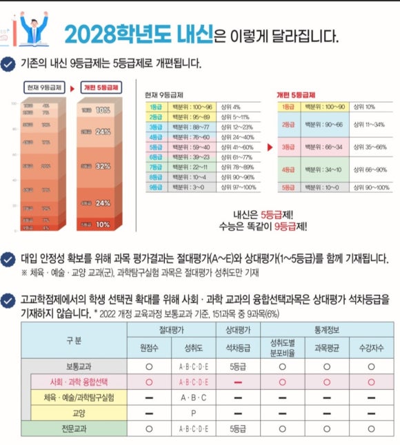 원탑학원 이미지