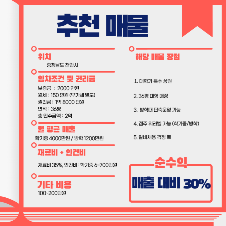 빽다방천안 이미지