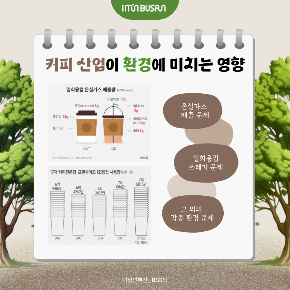 깔끔환경 이미지