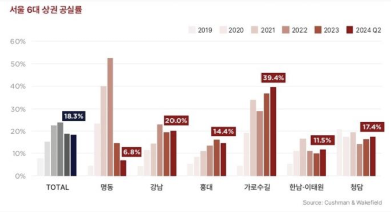 원뷰티코스메틱 이미지