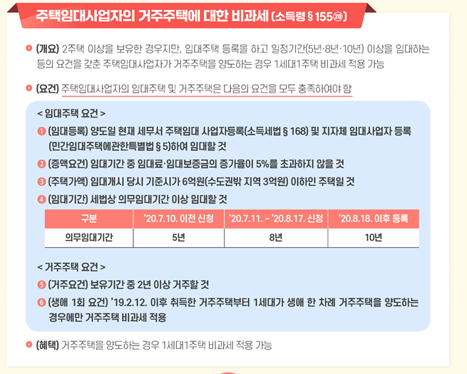 범호세무회계 이미지