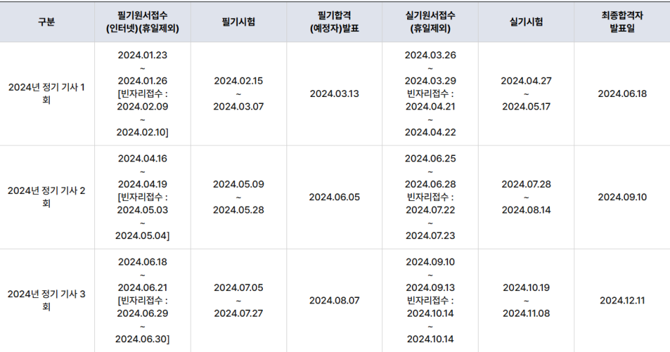 미래숲엔지니어링 이미지