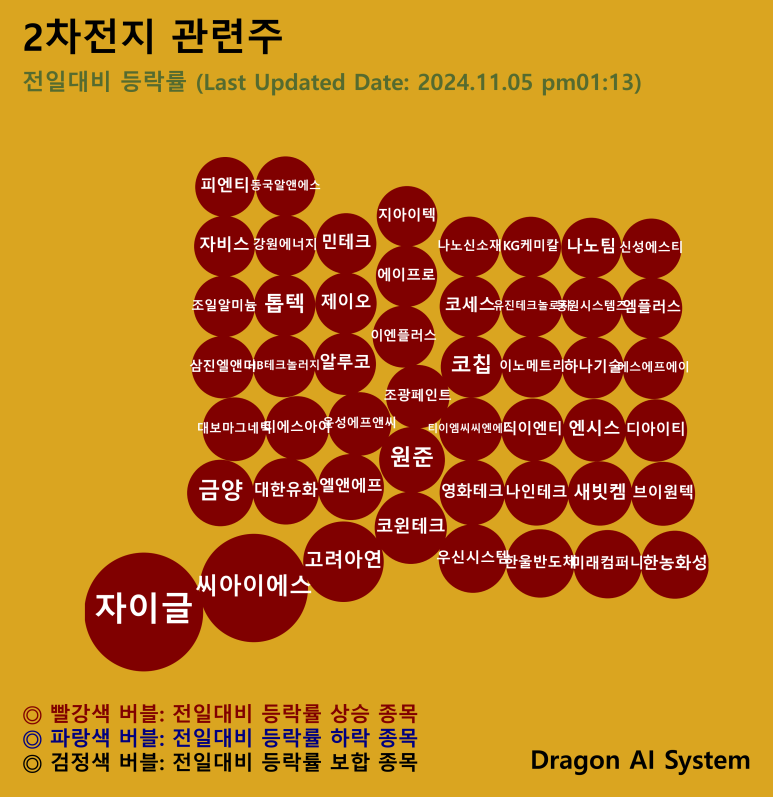 코윈컴퍼니 이미지