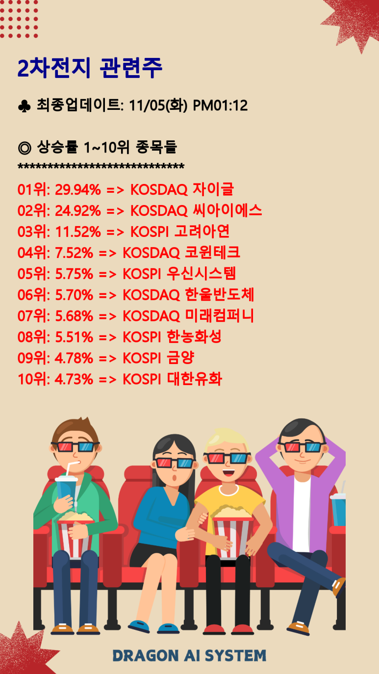 코윈컴퍼니 이미지