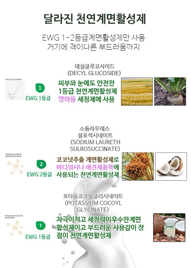 스파커치 이미지