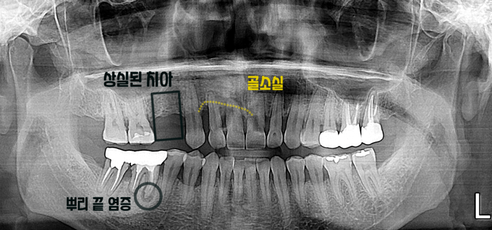 범어도담치과의원 이미지