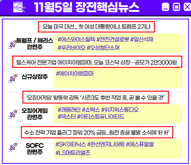 에스와이무역 이미지