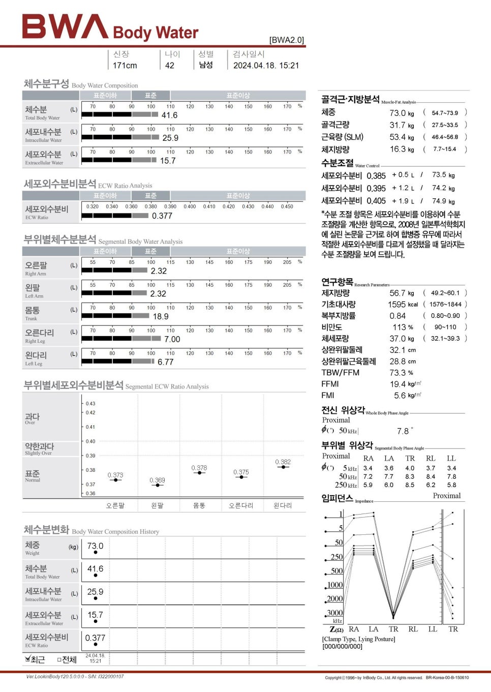 운정성모내과의원 이미지