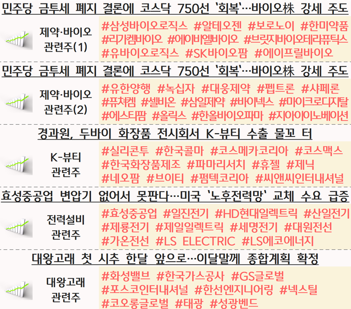 에스티엔씨 이미지