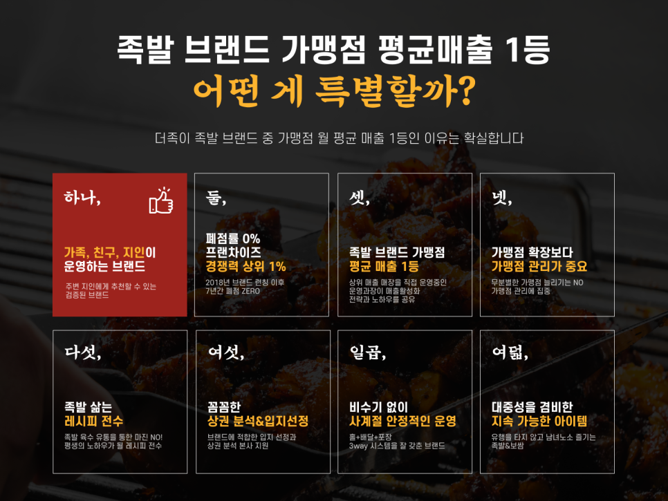 더맛있는족발보쌈시흥 이미지