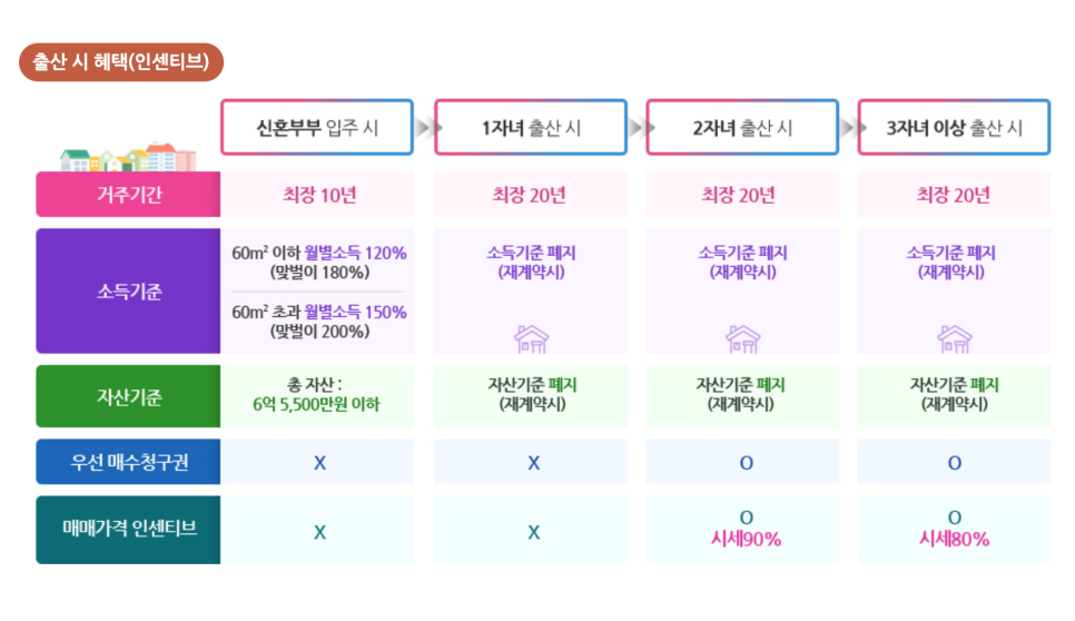 미리내광고 이미지