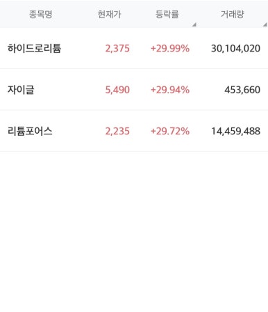 (주)비엘팜텍 이미지