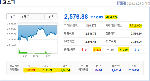 파트론랩 이미지