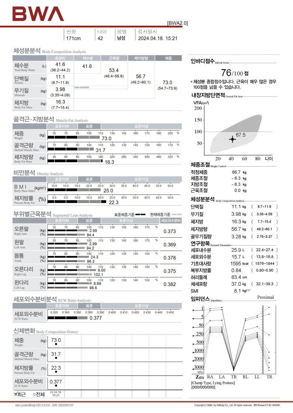 성모내과 이미지
