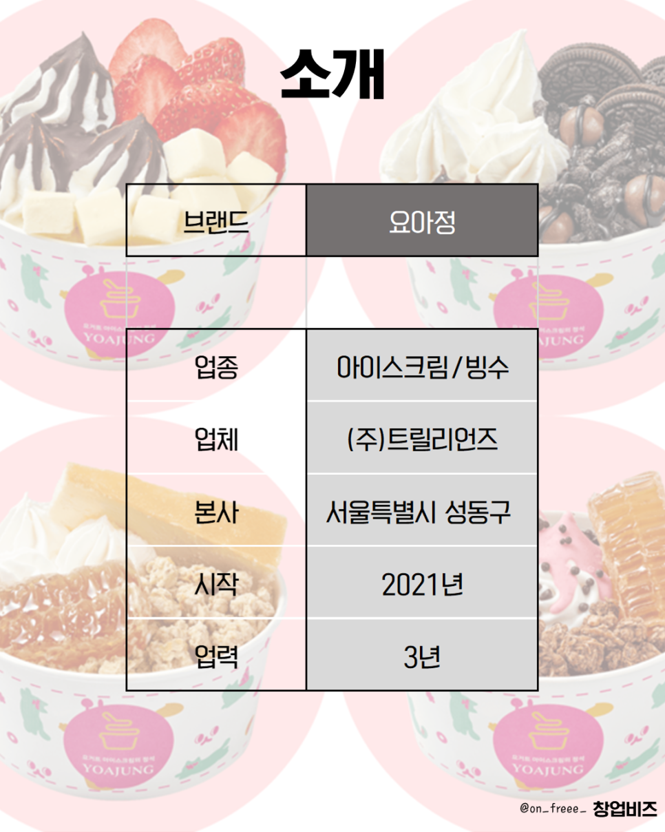 주식회사 요아정 이미지