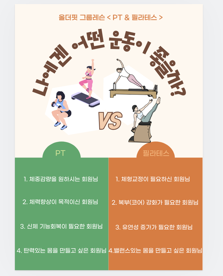 올더핏 이미지