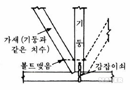 장가철물 이미지