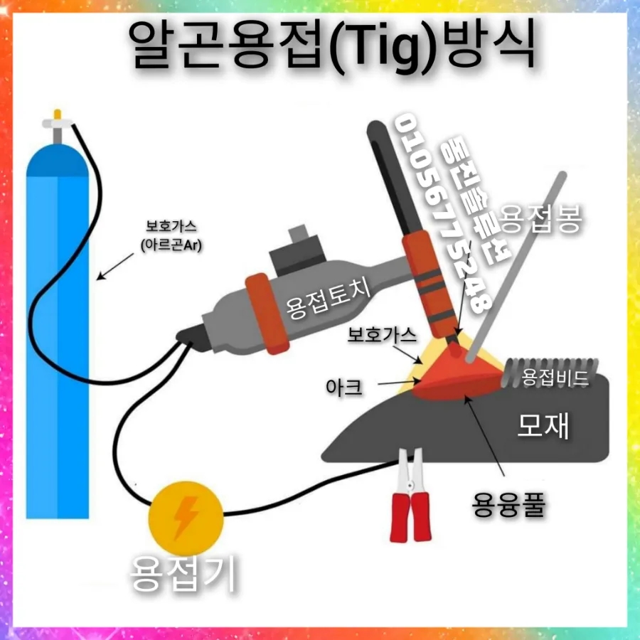 동진산소 이미지
