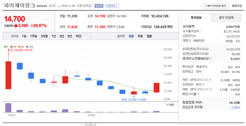 이송글로벌팩토리 이미지