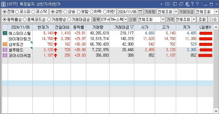 에이치에스와이 이미지