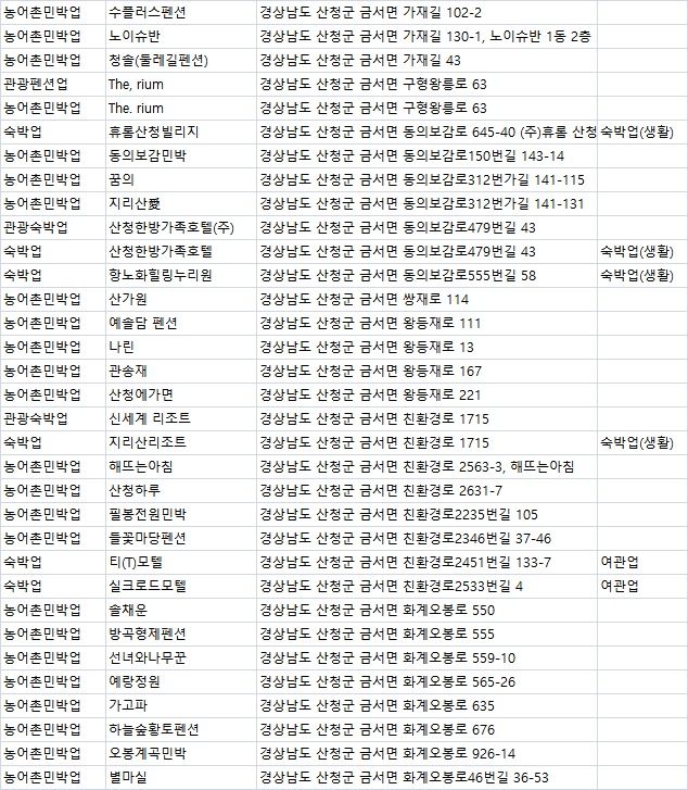 엘리제여관 이미지