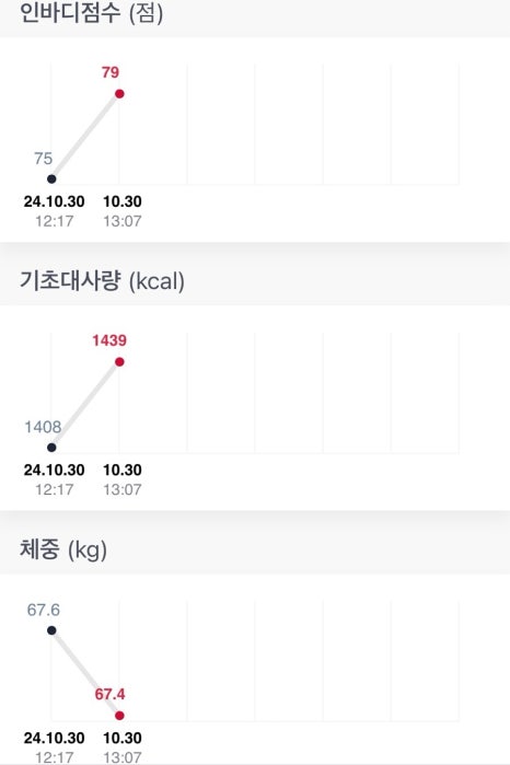 연아뷰티 이미지