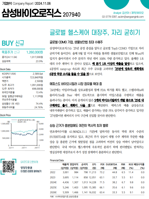 대웅바이오(주) 이미지