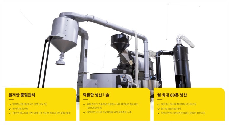 컴포즈커피광진 이미지