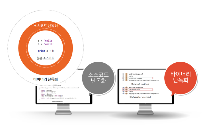 위솔루션 이미지