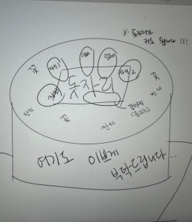 떡또롱 이미지