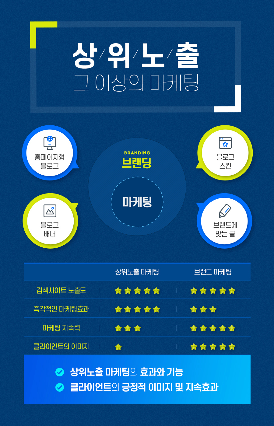 88병원 이미지