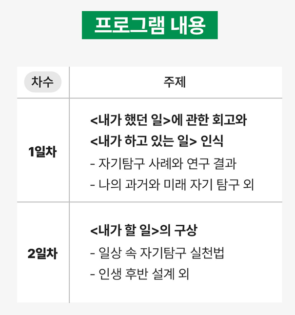 여수여성인력개발센터 이미지