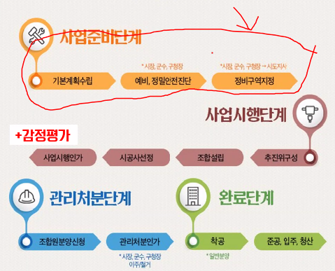 호치스 이미지