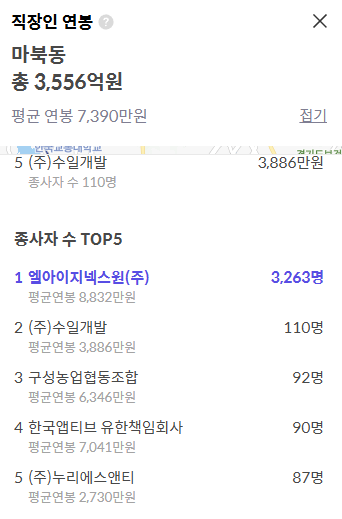 엘아이지넥스원(주) 이미지
