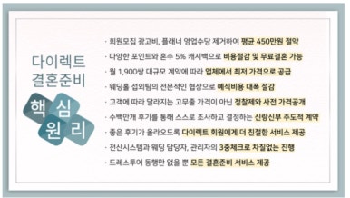 두샵 이미지